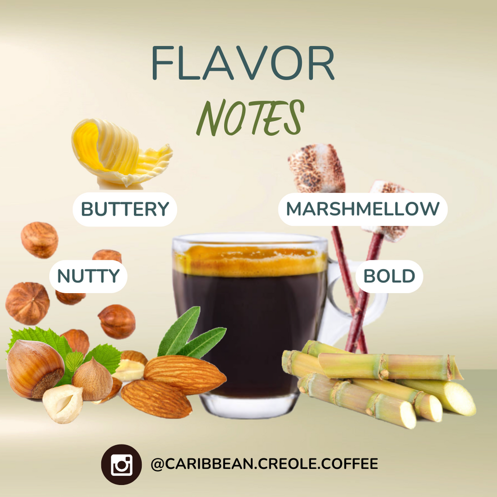 BRAZIL Catuai Coffee