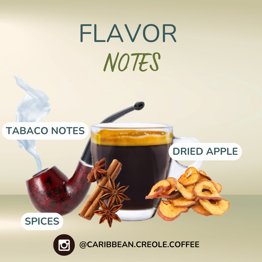 JAMAICA Blue Mountain Coffee