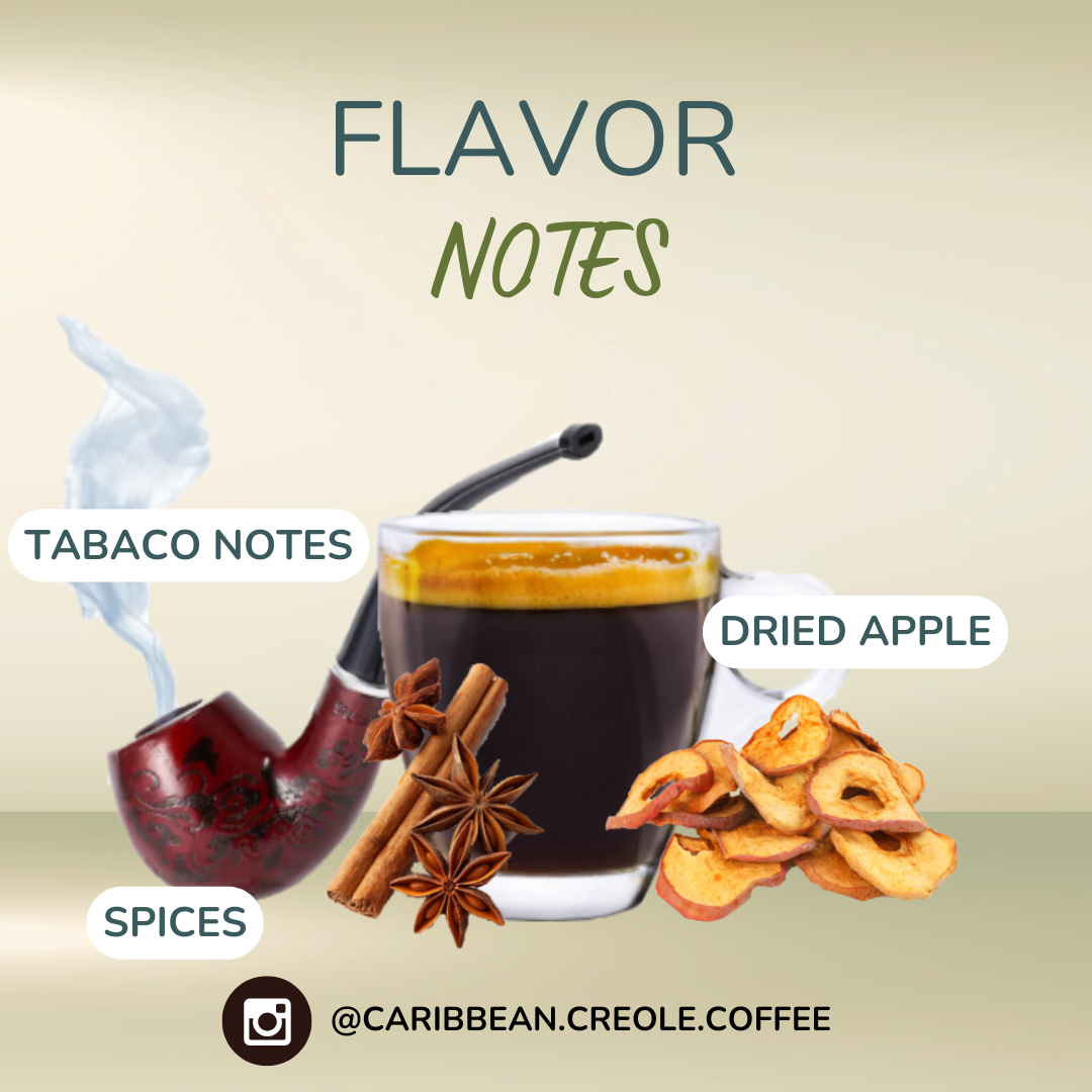 JAMAICA Blue Mountain Coffee